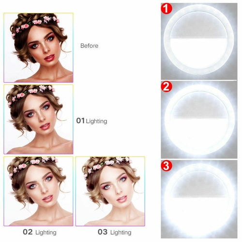Ring Light LED Portatile con Clip per Smartphone — 3 Modalità di Illuminazione