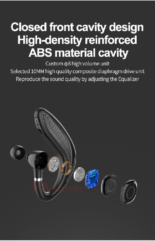 Auricolare Bluetooth 5.0 Wireless con Lunga Autonomia e Cancellazione Rumore